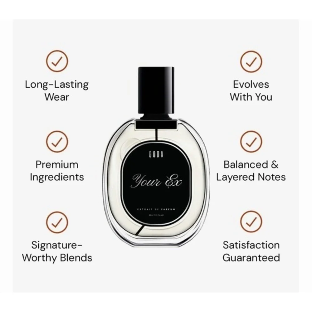 GODA brand SCENT  "Your Ex" New With Box